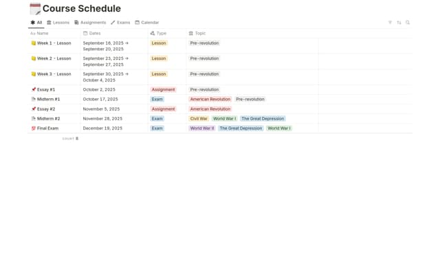 Course schedule